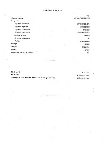 La radiologia medica rivista mensile