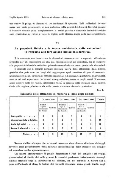 La radiologia medica rivista mensile