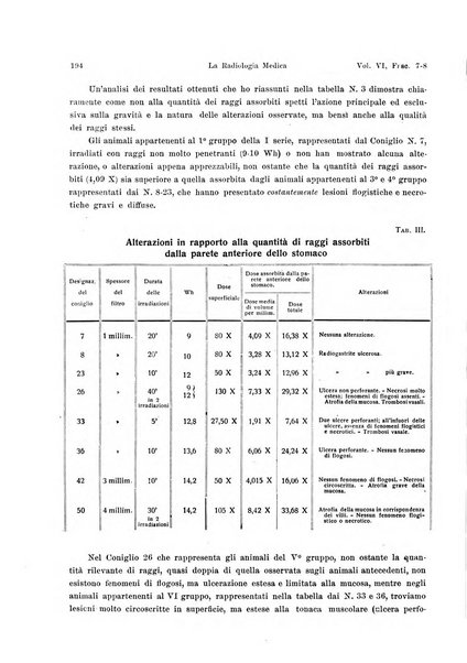 La radiologia medica rivista mensile