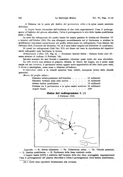 La radiologia medica rivista mensile