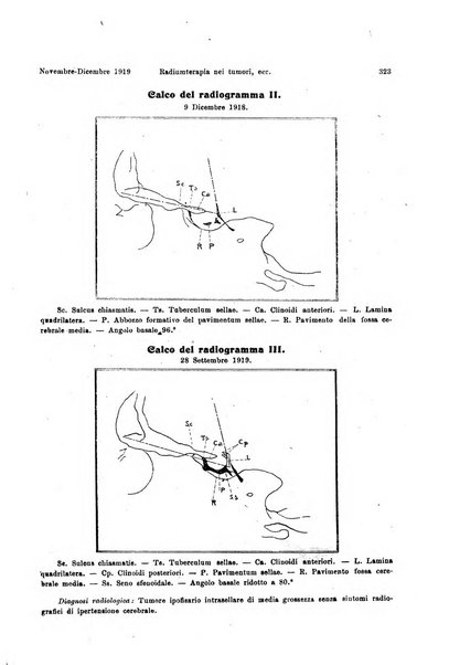 La radiologia medica rivista mensile