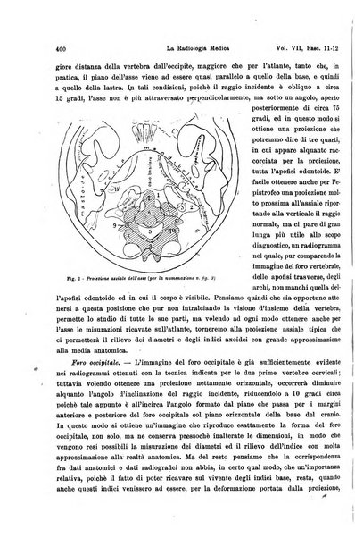 La radiologia medica rivista mensile