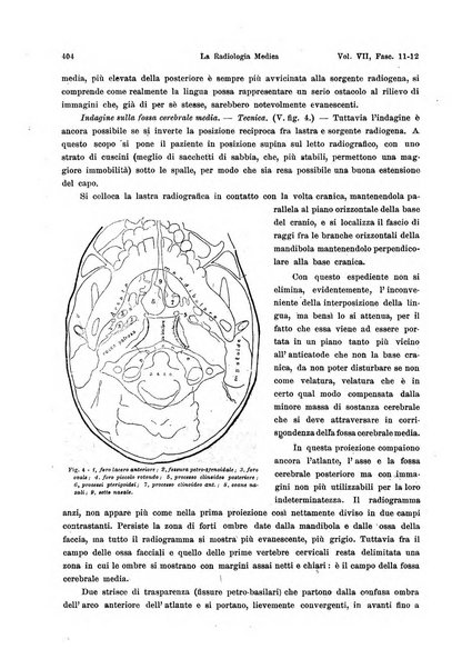 La radiologia medica rivista mensile