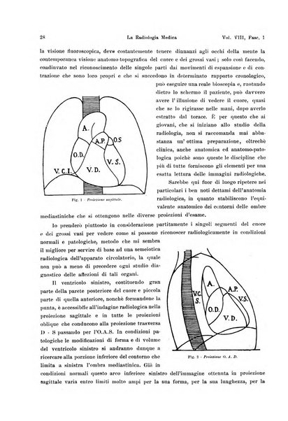 La radiologia medica rivista mensile