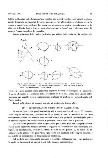 La radiologia medica rivista mensile