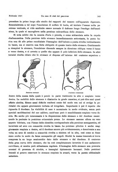 La radiologia medica rivista mensile