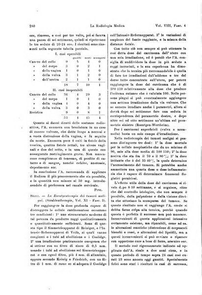 La radiologia medica rivista mensile