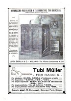 giornale/MIL0170408/1921/unico/00000384