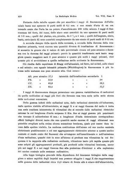 La radiologia medica rivista mensile