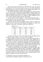 giornale/MIL0170408/1921/unico/00000614