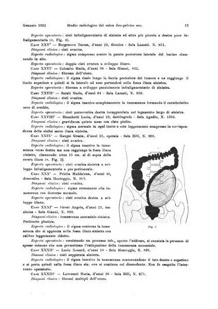 La radiologia medica rivista mensile