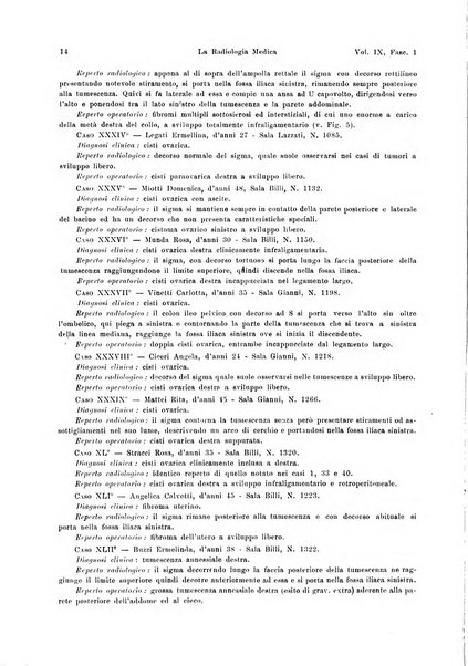 La radiologia medica rivista mensile