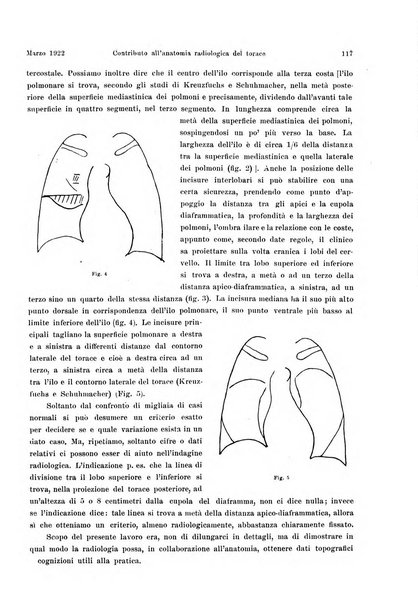 La radiologia medica rivista mensile