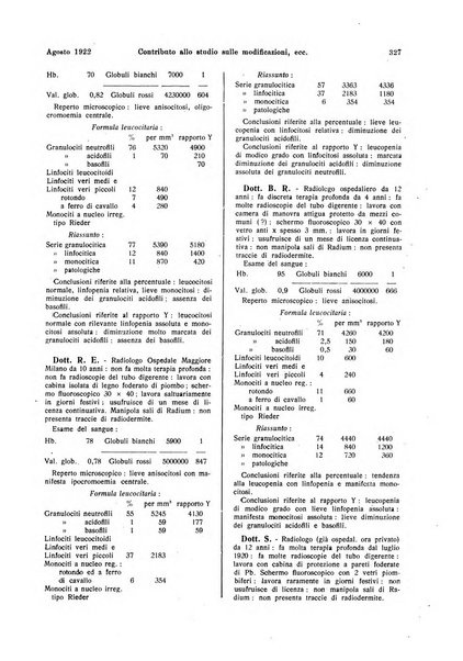 La radiologia medica rivista mensile