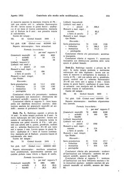 La radiologia medica rivista mensile