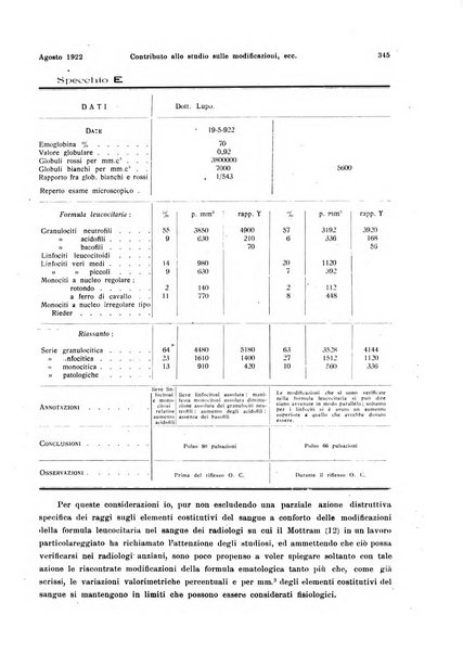 La radiologia medica rivista mensile