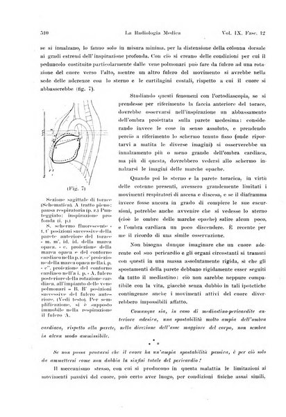 La radiologia medica rivista mensile