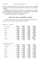 giornale/MIL0170408/1923/unico/00000185