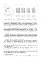 giornale/MIL0170408/1923/unico/00000187