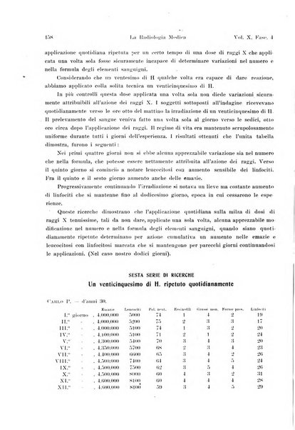 La radiologia medica rivista mensile