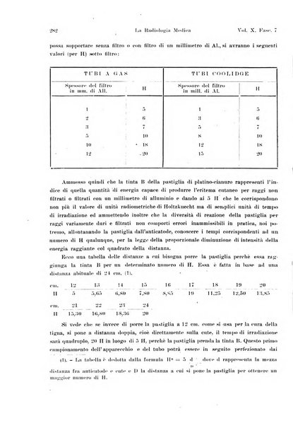 La radiologia medica rivista mensile