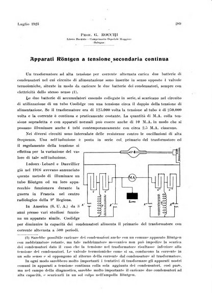 La radiologia medica rivista mensile