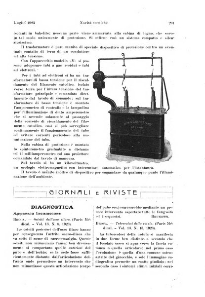 La radiologia medica rivista mensile