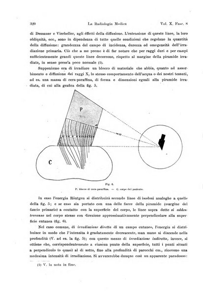 La radiologia medica rivista mensile