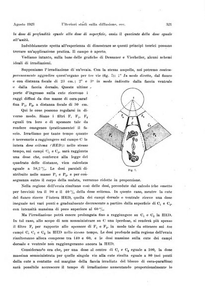 La radiologia medica rivista mensile