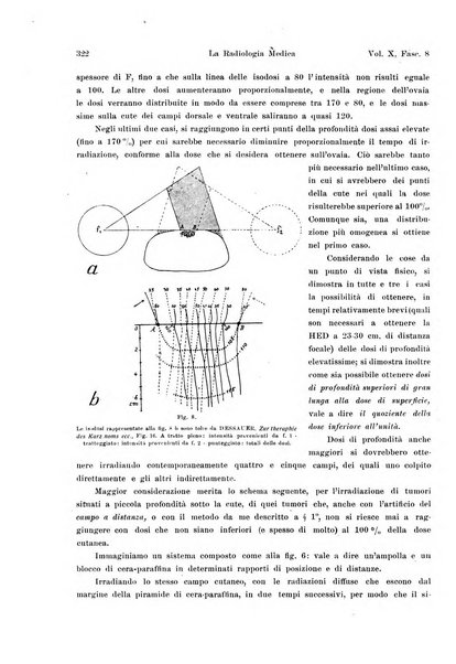 La radiologia medica rivista mensile