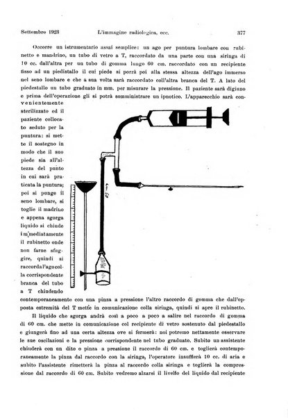 La radiologia medica rivista mensile