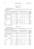 giornale/MIL0170408/1925/unico/00000054