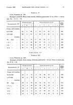 giornale/MIL0170408/1925/unico/00000055