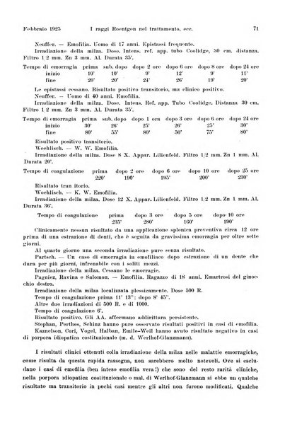 La radiologia medica rivista mensile