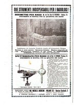 giornale/MIL0170408/1925/unico/00000152