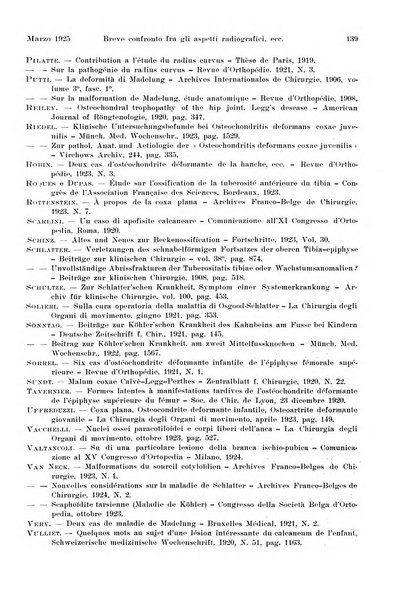 La radiologia medica rivista mensile