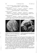 giornale/MIL0170408/1925/unico/00000258