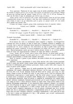 giornale/MIL0170408/1925/unico/00000259