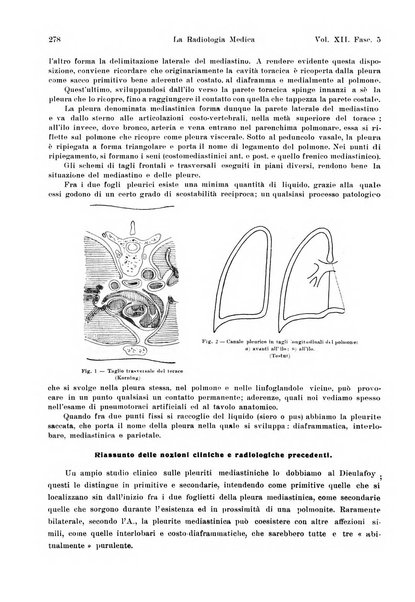 La radiologia medica rivista mensile