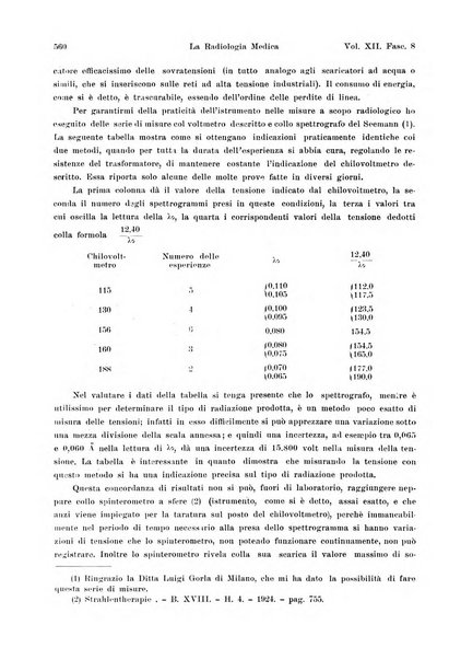 La radiologia medica rivista mensile