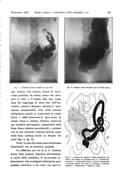 La radiologia medica rivista mensile