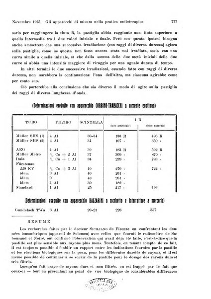 La radiologia medica rivista mensile