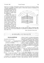 giornale/MIL0170408/1925/unico/00000869