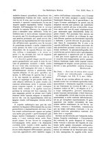 giornale/MIL0170408/1926/unico/00000410