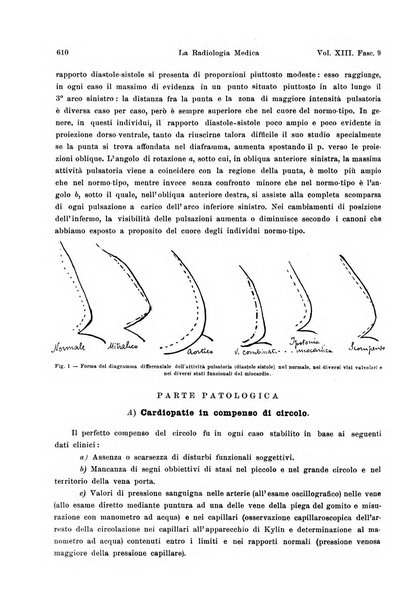 La radiologia medica rivista mensile