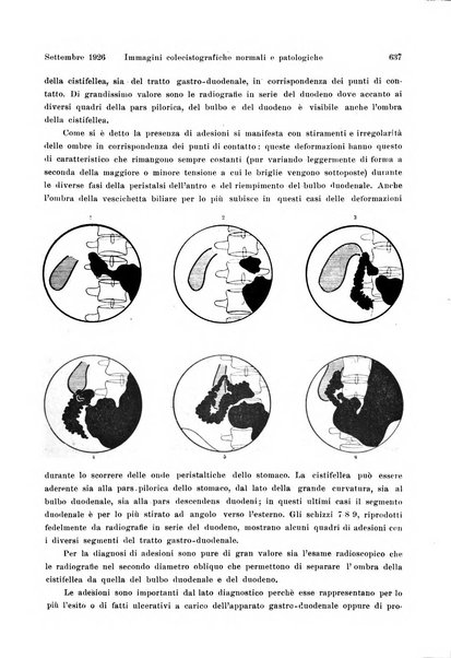 La radiologia medica rivista mensile