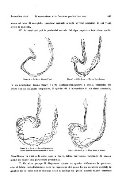 La radiologia medica rivista mensile