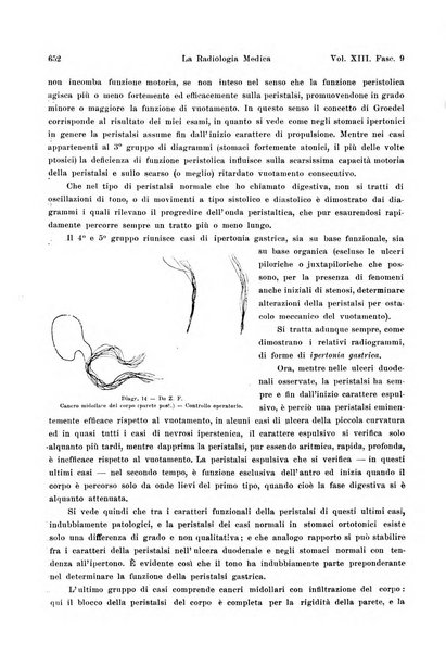 La radiologia medica rivista mensile