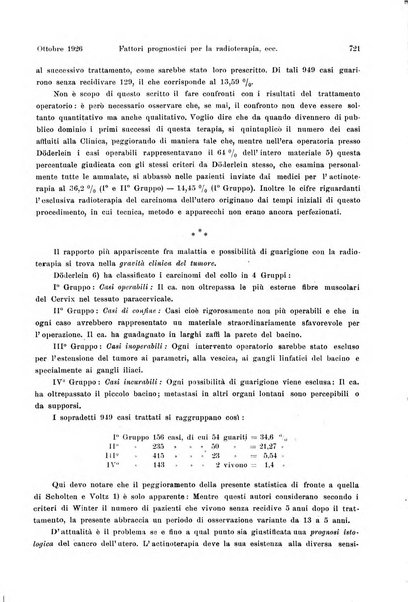 La radiologia medica rivista mensile