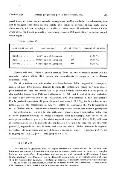 La radiologia medica rivista mensile